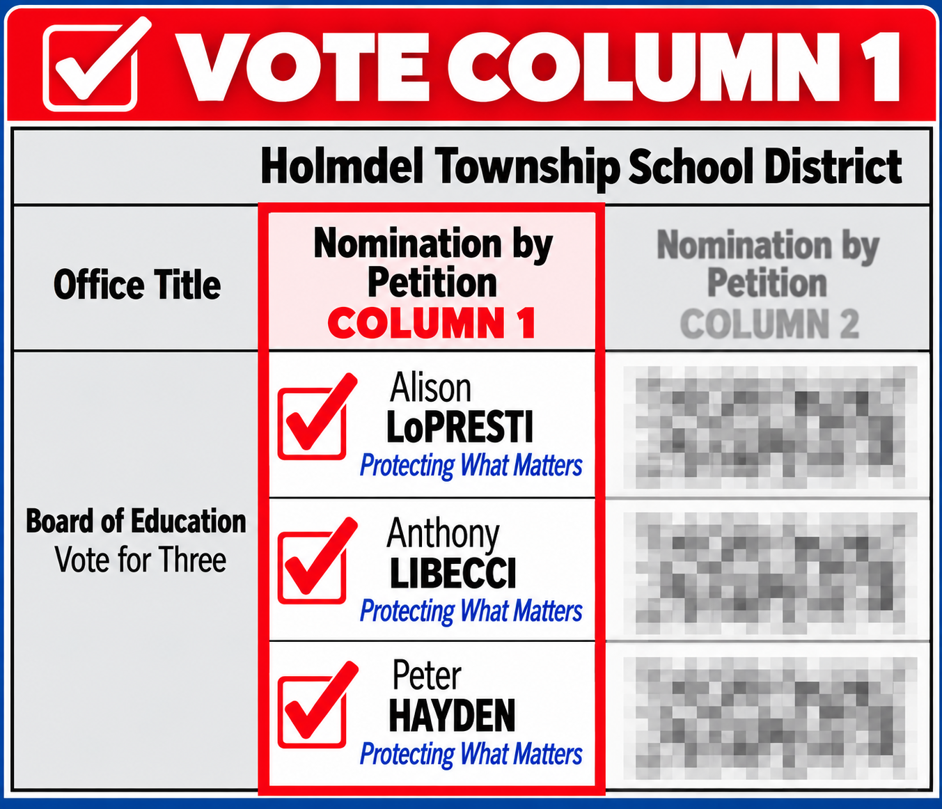 Campaign voting guide showing the three candidates in Column 1 of the Holmdel Board of Education contest. This campaign graphic is not the official ballot.
